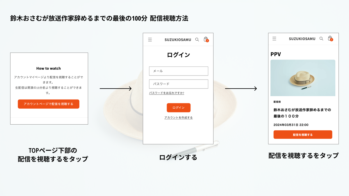 鈴木おさむが放送作家辞めるまでの最後の１００分